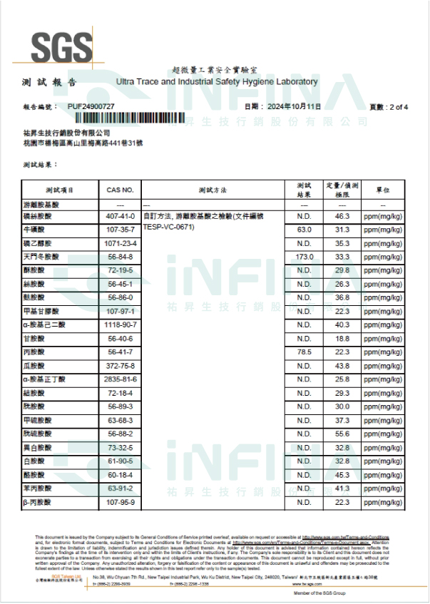綜合蔬果發酵液