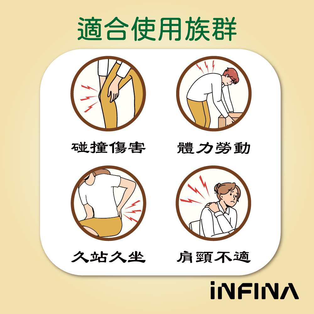 六神花  鐵拳頭精油貼布