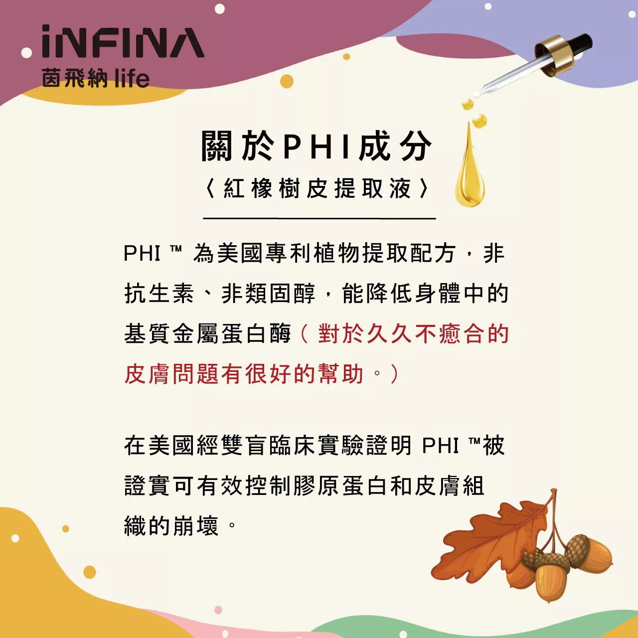 PHI 寵物口腔護理噴劑 30ml&100ml