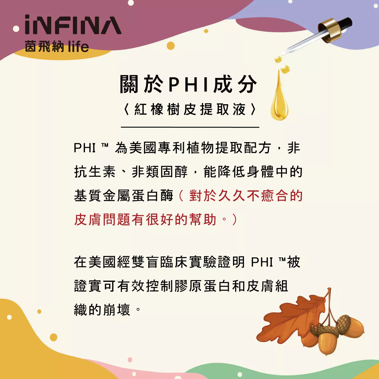 PHI 寵物皮膚護理噴劑 30ml&100ml