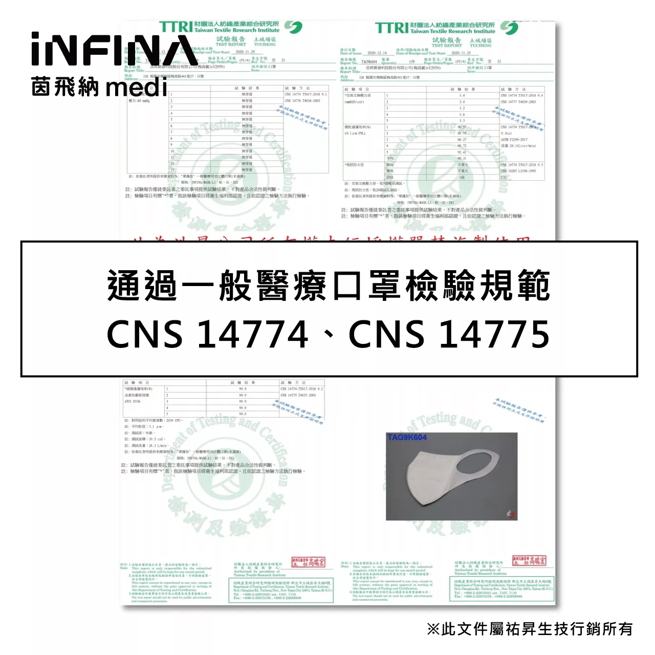 醫療立體口罩 馬卡龍系列  1包10入(隨身包)