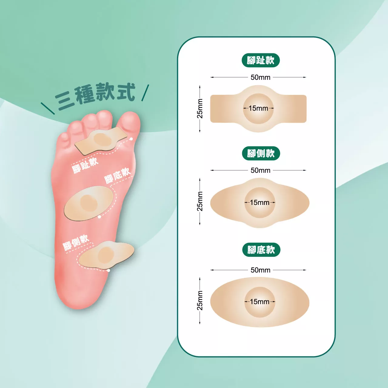 親水性敷料 雞眼貼(未滅菌)
