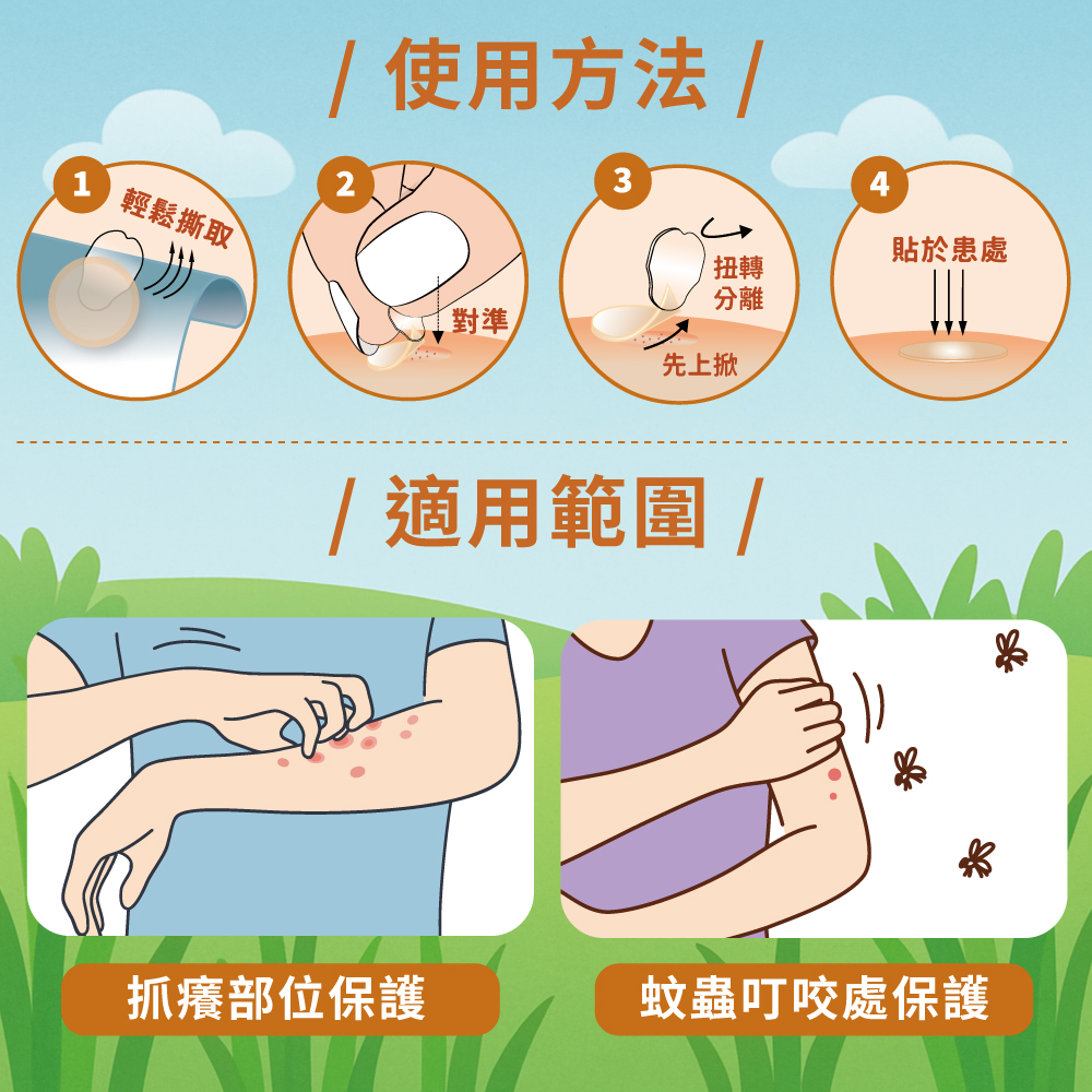 親水性敷料 蚊蟲叮咬傷口貼片(滅菌)