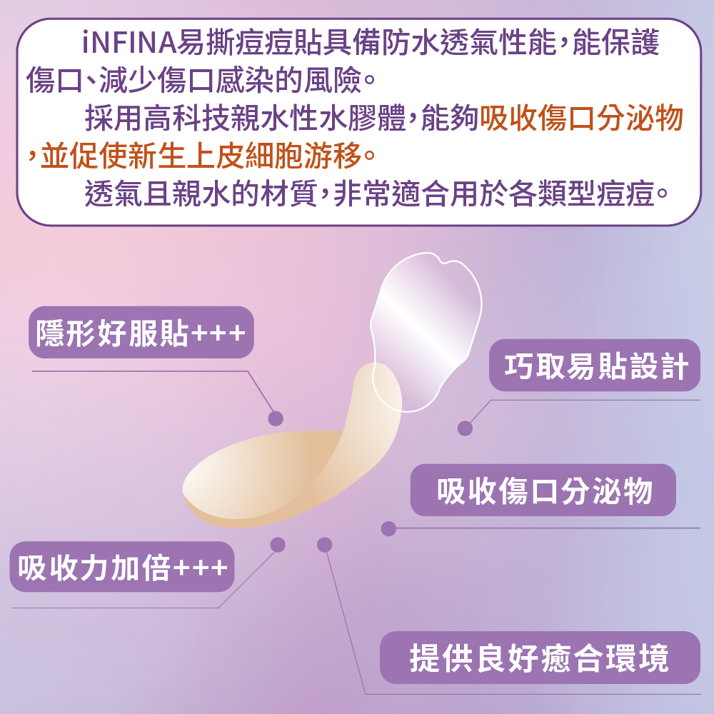 親水性敷料 易撕痘痘貼(滅菌)