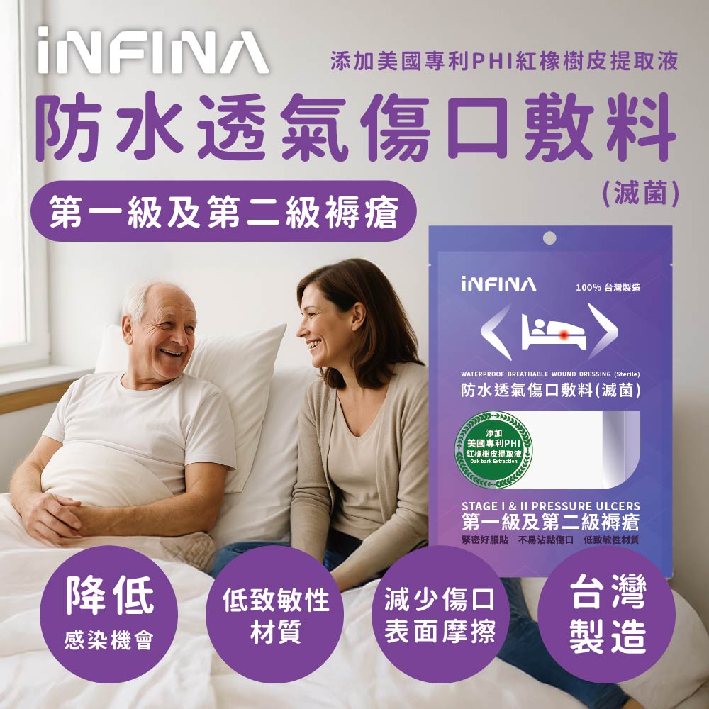 防水透氣傷口敷料(滅菌) 第一級及第二級褥瘡