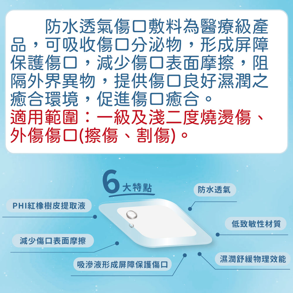防水透氣傷口敷料(滅菌) 一度及淺二度燒燙傷