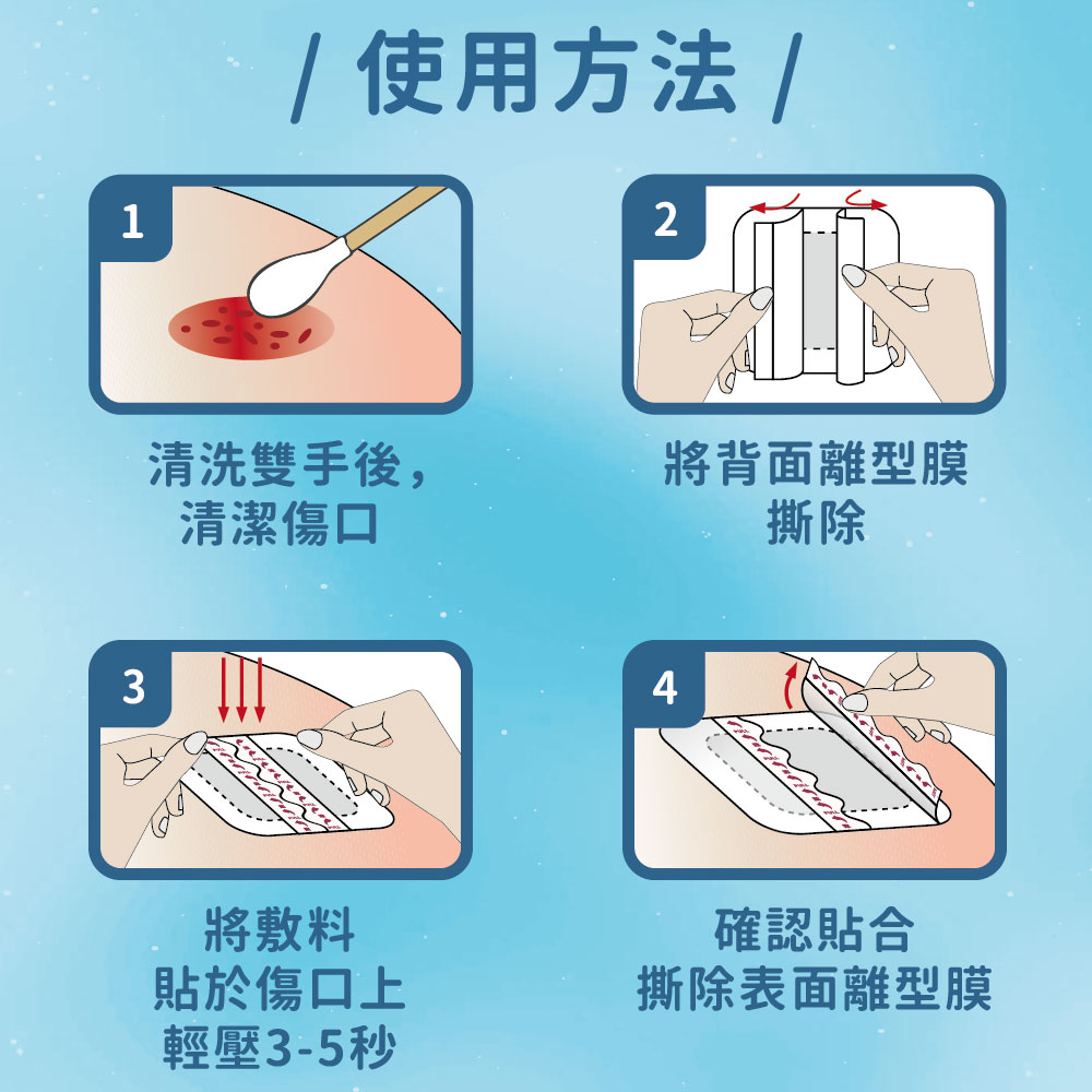 防水透氣傷口敷料(滅菌) 一度及淺二度燒燙傷