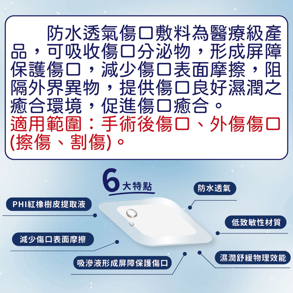 防水透氣傷口敷料(滅菌) 手術後傷口