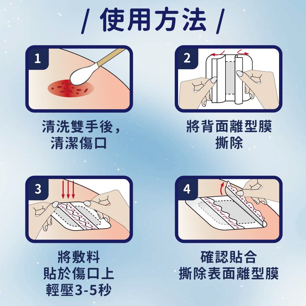 防水透氣傷口敷料(滅菌) 手術後傷口
