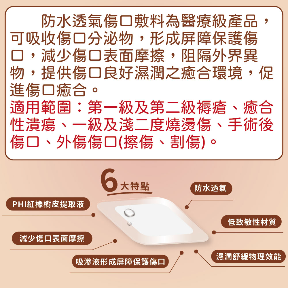 防水透氣傷口敷料(滅菌)