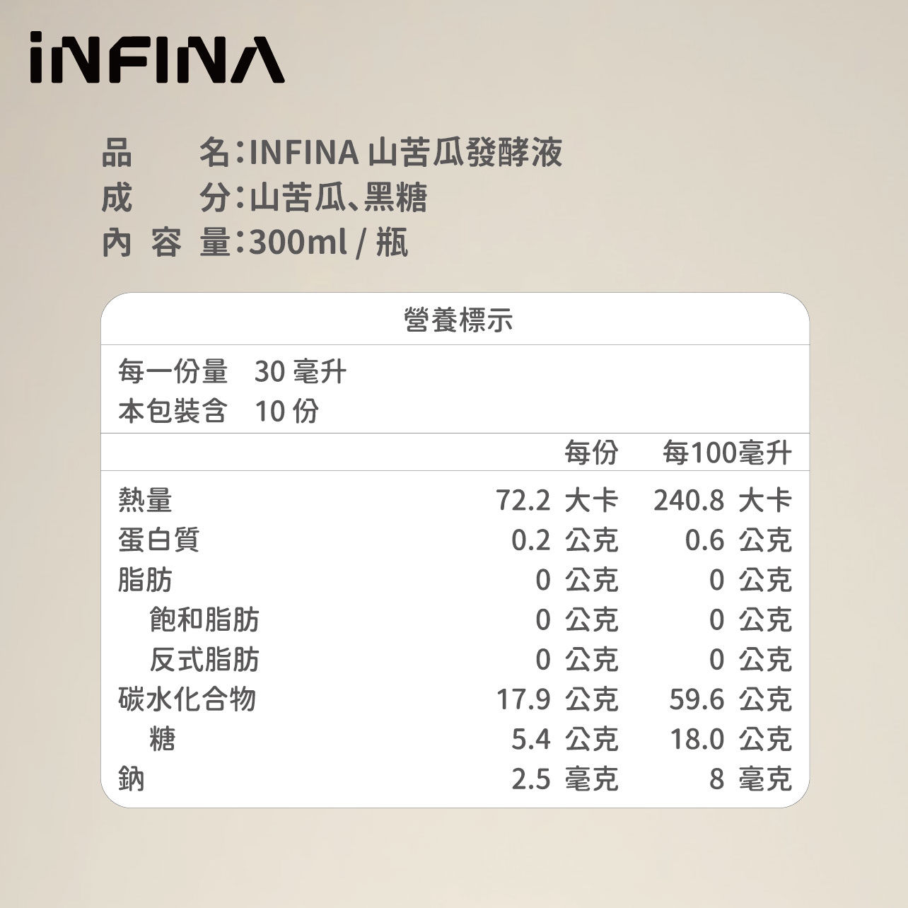 山苦瓜發酵液 300ml/瓶